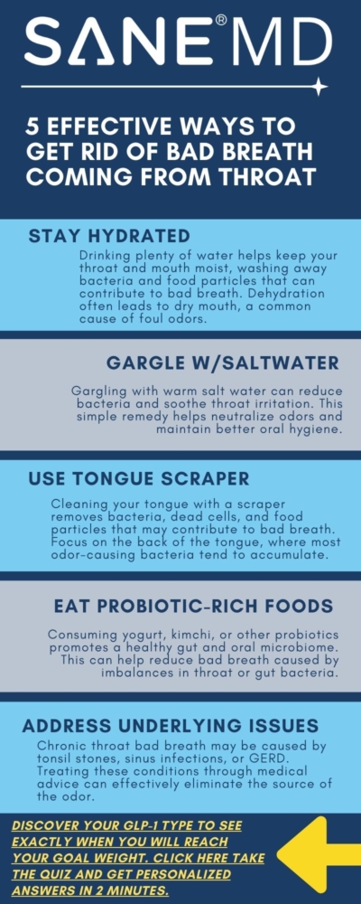 4 Effective Ways to Get Rid of Bad Breath Coming From Throat Infographic