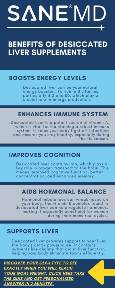 Benefits of Desiccated Liver Supplements Infographic