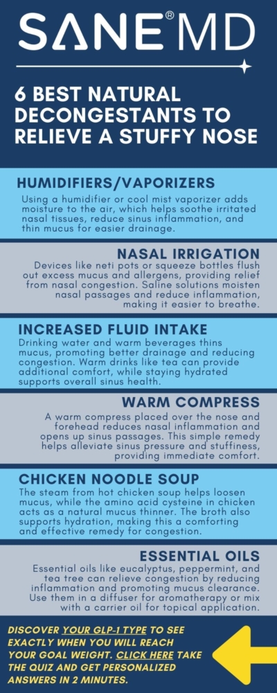 6 Best Natural Decongestants to Relieve a Stuffy Nose Infographic