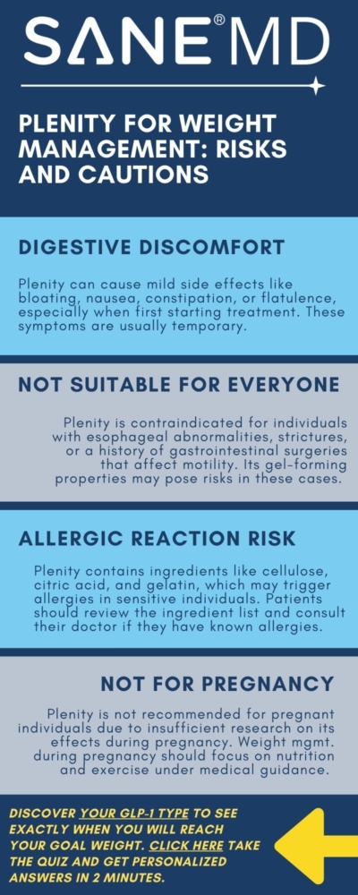 Plenity for Metabolic Health Risks and Cautions Infographic