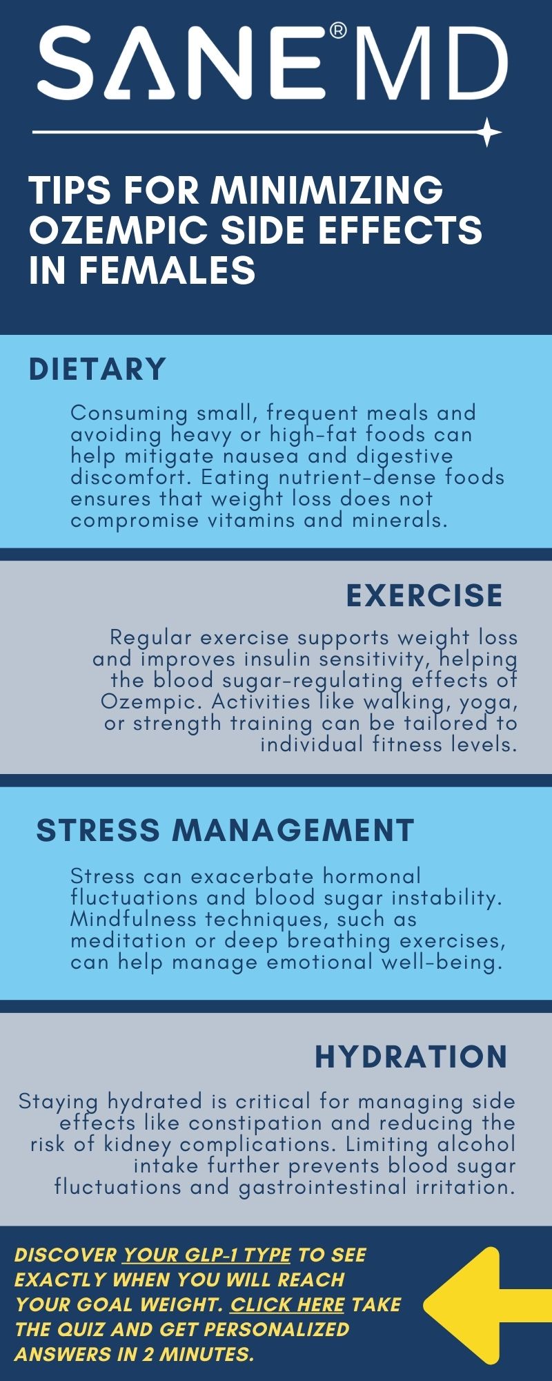 Tips for minimizing Ozempic side effects in women infographic