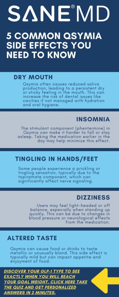 5 Common Qsymia Side Effects You Need to Know Infographic