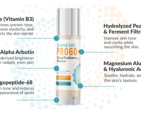 niacinamide benefits for skin