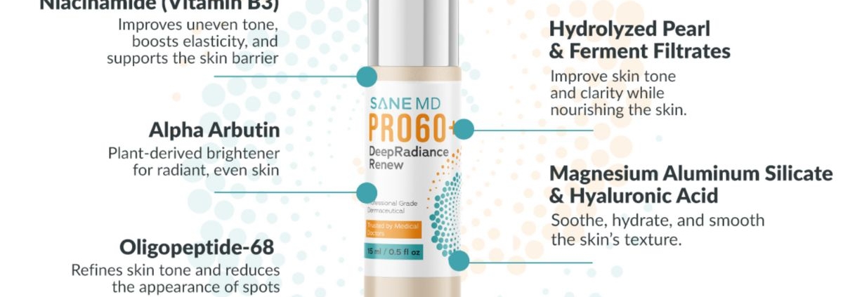 oligopeptide 68 skin care