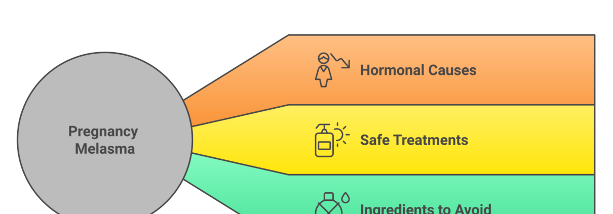 Pregnancy melasma causes and safe treatments for dark spots during pregnancy