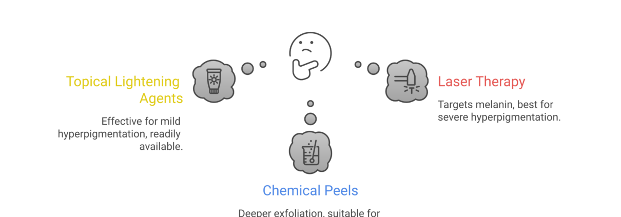 Causes and treatments for dark spots on the forehead including sun damage and melasma
