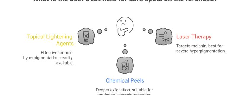 Dark Spots on Forehead: Causes, Treatments, and How to Get Rid of Them Causes and treatments for dark spots on the forehead including sun damage and melasma