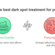 OTC vs Prescription Dark Spot Treatment: Which Actually Works Better? Comparison of over-the-counter versus prescription dark spot treatments by effectiveness and cost